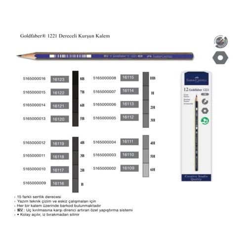 FC GOLDFABER DERECELİ KK 6B 12'Lİ (FSC)