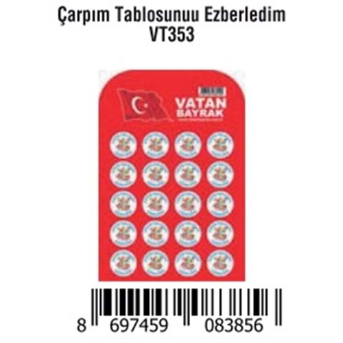 ÇANTA ROZETİ ÇARPIM TABLOSUNU EZBERLEDİM